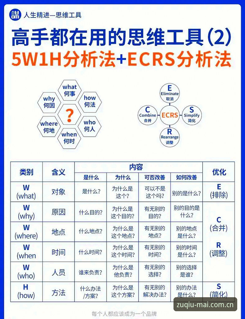 解读尤文青训资产流向的5个关键信号